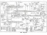 Harley Wiring Diagrams Service Ground Neutral Wiring Wiring Diagram Database