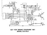 Harley Wiring Diagrams Simple 1980 Sportster Wiring Diagram Data Wiring Diagram