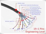 Hdmi to Rca Wiring Diagram Av Cable Wiring Diagram Wiring Diagram