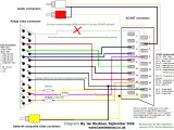 Hdmi to Rca Wiring Diagram Rca to Rgb Schematic Wiring Diagrams Posts