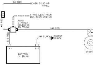 High torque Starter Wiring Diagram Chevrolet solenoid Wiring Diagram Wiring Diagram Technic