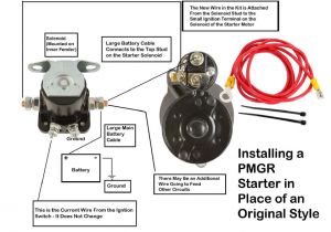 High torque Starter Wiring Diagram ford Starter solenoid Wiring Wiring Diagram Basic