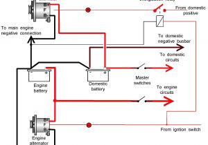 High torque Starter Wiring Diagram Wiring Agm Mini Starter Wiring Diagram Mega