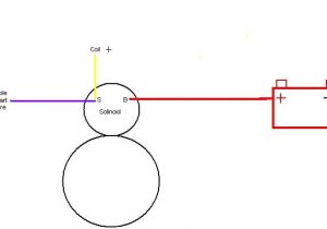 High torque Starter Wiring Diagram Wiring Agm Mini Starter Wiring Diagram Mega