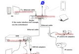 Hikvision Dome Camera Wiring Diagram Wiring Diagram for Hikvision Dome Cctv Camera