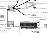 Hikvision Dome Camera Wiring Diagram Wiring Diagram for Hikvision Dome Cctv Camera