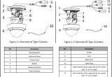 Hikvision Dome Camera Wiring Diagram Wiring Diagram for Hikvision Dome Cctv Camera