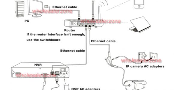 Hikvision Dome Camera Wiring Diagram Wiring Diagram for Hikvision Dome Cctv Camera