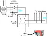 Home Generator Transfer Switch Wiring Diagram Backfeeding Generator Into House Back Feed Power From Generator