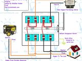 Home Generator Transfer Switch Wiring Diagram Generac Automatic Transfer Switches Wiring Also Wiring for A Mig
