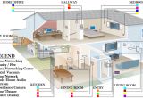 Home sound System Wiring Diagram How to Choose Best Wiring System for Your Home Rallison