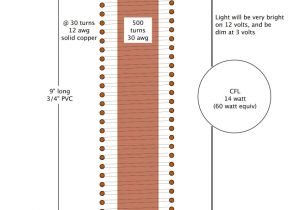 Home Wiring Diagram 19 Complex Electrical House Wiring Diagram software Samples