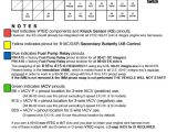 Honda Civic Ecu Wiring Diagram 96 Honda Civic Obd2 Ecu Wiring Diagram Fuse Box and