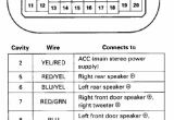 Honda Element Radio Wiring Diagram Honda Radio Wiring Diagram Rain Manna19 Immofux Freiburg De