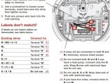 Honeywell thermostat Wiring Diagram 5 Wire Wiring Diagram thermostat Honeywell Book Diagram Schema