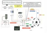 Hopkins Break Away Wiring Diagram Gd 4796 Breakaway Kit Wiring Download Diagram