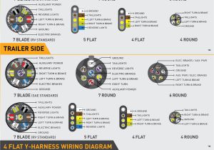 Hopkins Trailer Brake Wiring Diagram 81j81f 3 Way Switch Wiring 20059 Hopkins Wiring Diagram Hd