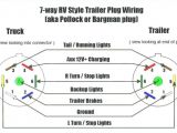 Hopkins Trailer Wiring Diagram 7 Way Blade Wiring Diagram Cat Wiring Diagram Database