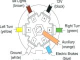 Hopkins Trailer Wiring Diagram 7 Way Wiring Diagram with Breakaway Wiring Diagram Center