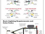 Hoppy 7 Pin Trailer Wiring Diagram Premium Hopkins 7 Blade Wiring Diagram Mesmerizing Trailer