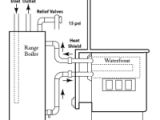Hot Blast Wood Furnace Wiring Diagram Using Your Wood Stove to Heat Water