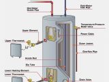Hot Water Heater Wiring Diagram Ruud Electrical Diagram Wiring Diagram Paper