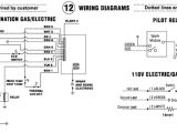 Hot Water Pressure Washer Wiring Diagram atwood Water Heater Troubleshooting