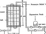 Hot Water Tank Wiring Diagram Schematic Diagram Of Sensible Heat Storage Electric Water