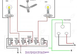 House Wiring Diagram Pdf Electrical Wiring Basics Diagrams Pdf Schema Wiring Diagram