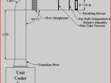 How to Electrical Wiring Diagrams Electrical Wiring Diagram Uk Ecourbano Server Info