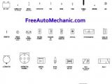 How to Read Automotive Wiring Diagrams Wiring Schematic Diagram Of Auto Wiring Diagram Used