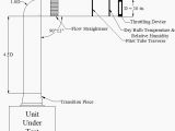 How to Wire An Outlet to A Switch Diagram Wiring Diagram De Walt Dw306 Wiring Diagram Review