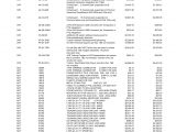 Hub2b Wiring Diagram Njpa Price List Working File March 2011 Xlsx Manualzz Com