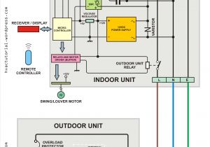 Hvac Wiring Diagrams 101 Free Hvac Wiring Diagrams Wiring Diagram Show