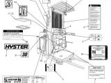 Hyster forklift Wiring Diagram Raymond Reach Truck Wiring Diagram Blog Wiring Diagram