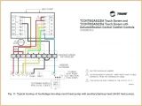 Industrial Control Transformer Wiring Diagram Waterfurnace Wiring Diagrams Wiring Diagram Schema