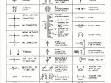 Industrial Electrical Wiring Diagram Symbols Electrical Schematic Symbols Chart Pdf Wiring Diagram Mega