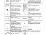Industrial Wiring Diagram Symbols Electrical Wiring Diagram Abbreviations Wiring Diagram Article