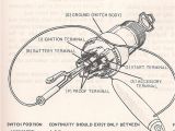 International Truck Ignition Switch Wiring Diagram Diagram for Ignition Switch Wiring ford Truck