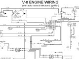 International Truck Ignition Switch Wiring Diagram Starter Wiring Schematic International Scout Complete