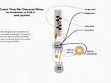 Jackson Guitar Pickup Wiring Diagram 71 Tele Wiring Diagram Wiring Diagram Expert