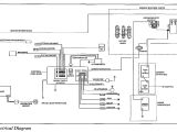 Jayco Eagle Wiring Diagram 95 Jayco Pop Up Wiring Diagram Electrical Schematic Wiring Diagram