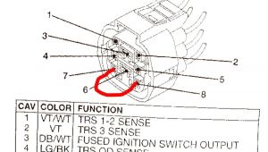 Jeep Cherokee Wiring Diagram 1993 Write Up for bypassing the Nss Neutral Safety Switch Jeepforum