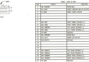 Jeep Tj Trailer Wiring Diagram Stereo Wiring Diagram 91 Jeep Cherokee Diagram Base Website