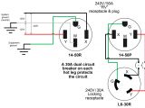 Jem Wiring Diagram 400 Amp Service Diagram Lovely Schematics Circular Flow Diagram