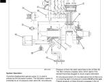 John Deere X720 Wiring Diagram John Deere X700 Lawn Garden Tractor Service Repair Manual