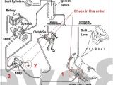 Kc Lights Wiring Diagram 1989 Jeep Yj Ignition Wiring Diagram Wiring Diagram Center