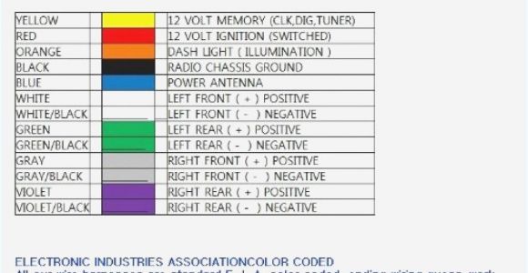 Kenwood Wiring Diagram Colors Car Wire Harness Color Codes Wiring Diagram Page