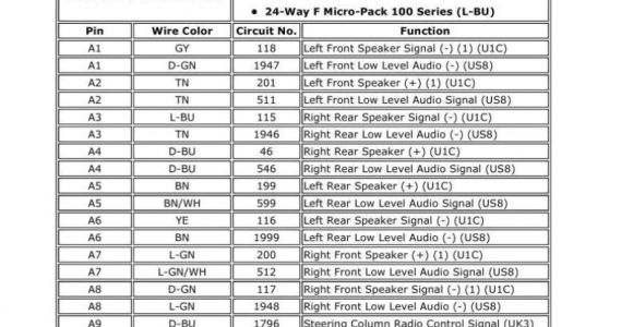 Kenwood Wiring Harness Diagram Colors Kenwood Car Wiring Diagram Wiring Diagram Article Review