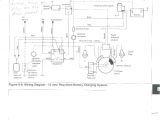 Kohler Ch440 Wiring Diagram Kohler Ch440 Wiring Diagram New Kohler 20 Hp Wiring Diagram Unique